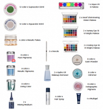 Stage and Creative Class Kit