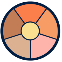 Kryolan Concealer Wheel (Australia)